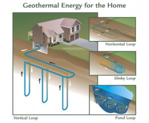 Atlanta Geothermal 1