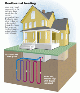 Atlanta Geothermal